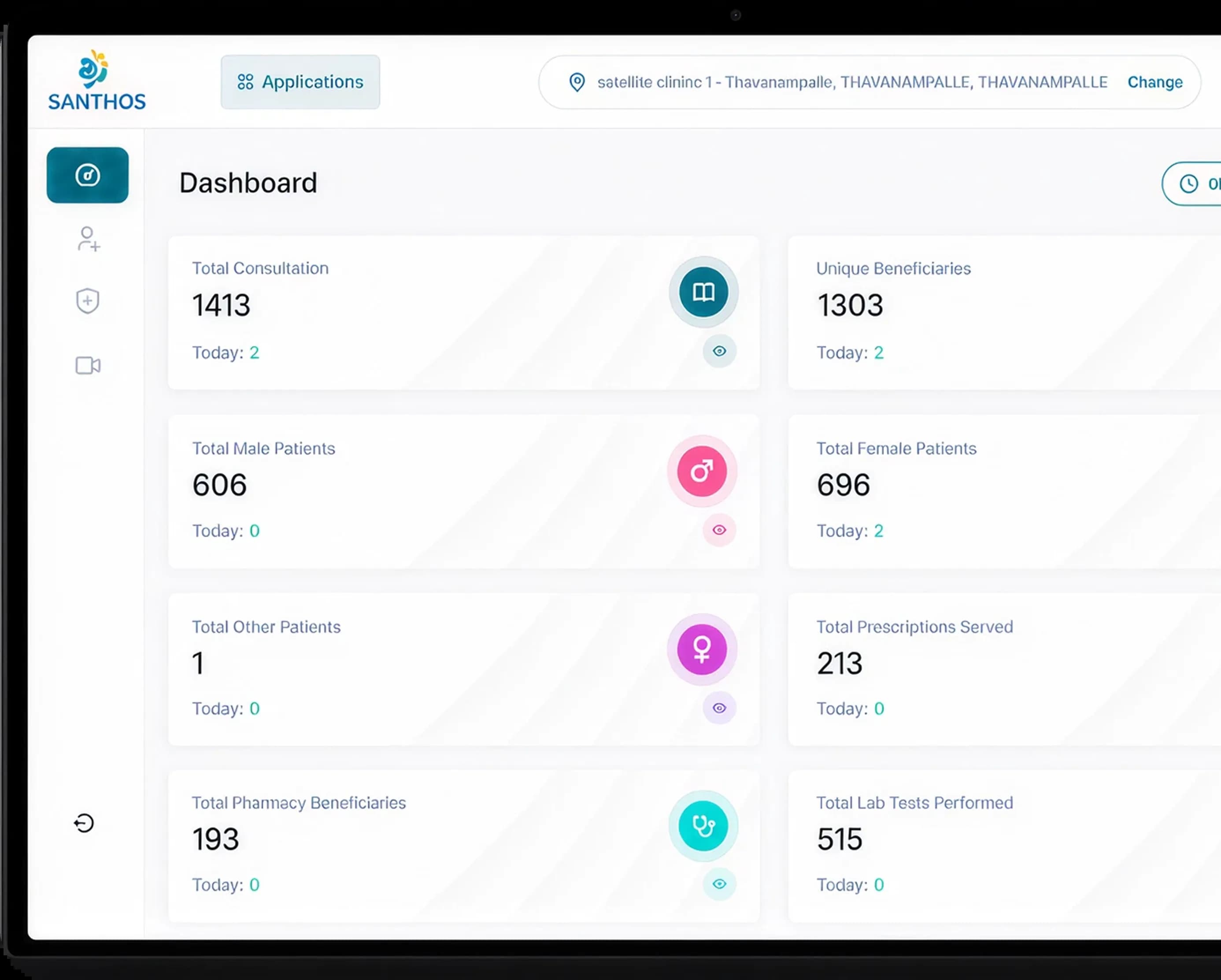 SANTHOS Centralized Healthcare Management Platform preview